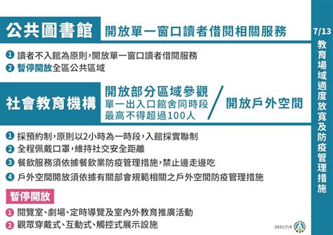 整理包／ 0713微解封 開放、仍須關閉的場所有哪些？防疫指引措施出爐！｜防疫懶人包｜新冠肺炎｜元氣網