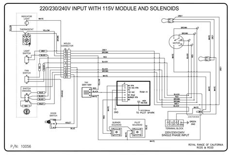 Understanding Perko Wiring Diagrams The Ultimate Guide For Electrical