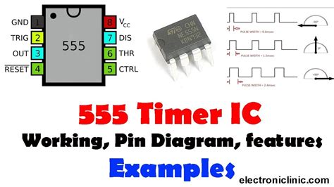 Pin Configuration Of 555 Timer