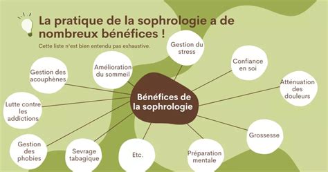 En Quoi Consiste La Sophrologie D Finition Et Bienfaits