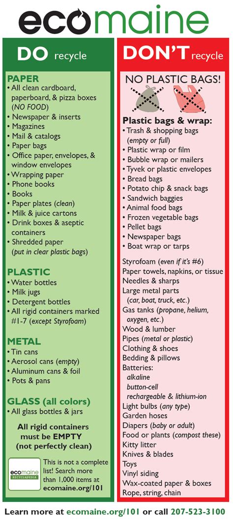 Recycling And Waste Disposal Ecomaine