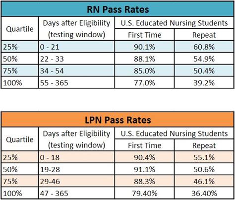 Kaplans Educators In Nursing Page 11 Of 11