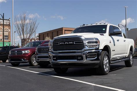 Exploring the Best Used RAM Truck Models for Different Budgets | Hoover ...