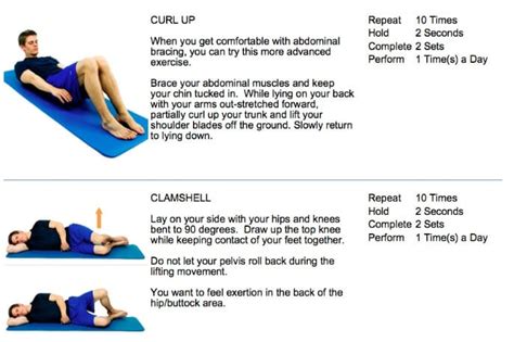 Chiropractic Spinal Stenosis Exercises Oakville