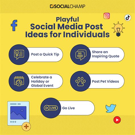 Social Media Post Ideas For Every Day Posting In