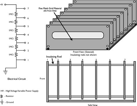 Figure 1 1 From Design And Construction Of A Reflectron Time Of Flight