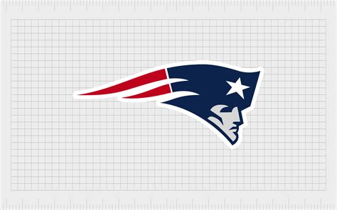 New England Patriots Logo History, Symbol And Evolution