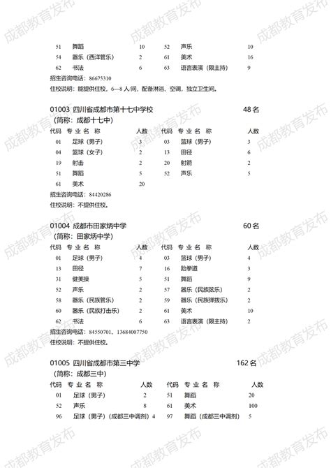 成都市教育考试院 2023年普通高中艺体特长生招生计划来啦！