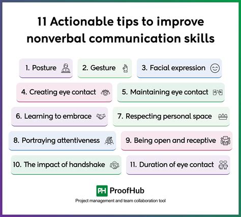 Top 11 Tips To Improve Nonverbal Communication Skills