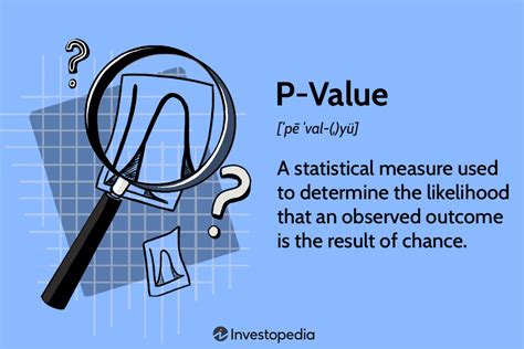 P-Value: What It Is, How to Calculate It, and Examples