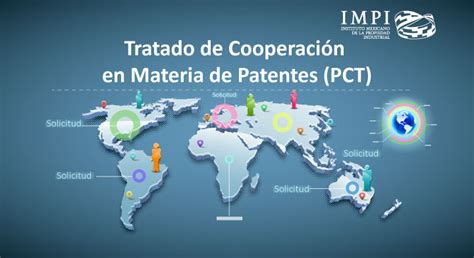 Tratado De Cooperaci N En Materia De Patentes Pct Instituto