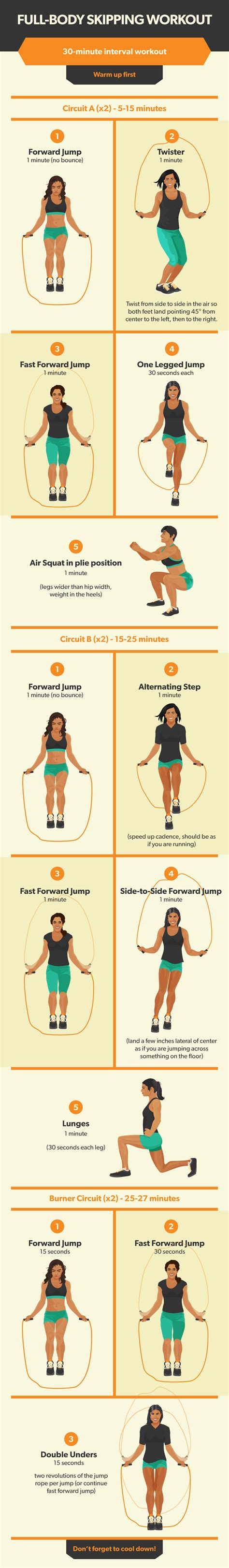 Jump Rope Exercise Routine For Beginners | EOUA Blog