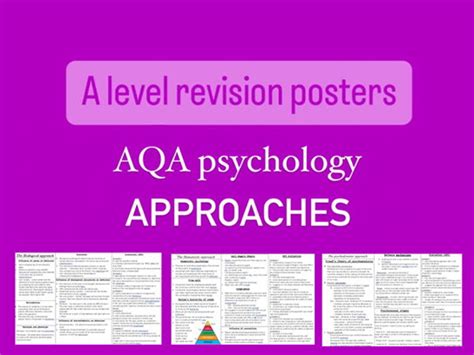 Approaches A Level Psychology Aqa Revision Posters Teaching Resources