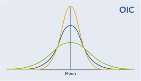 understanding  rule    plain terms