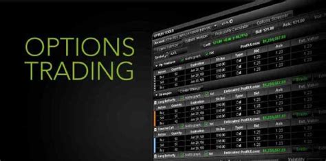 All you want to know about Options trading – For beginner investors