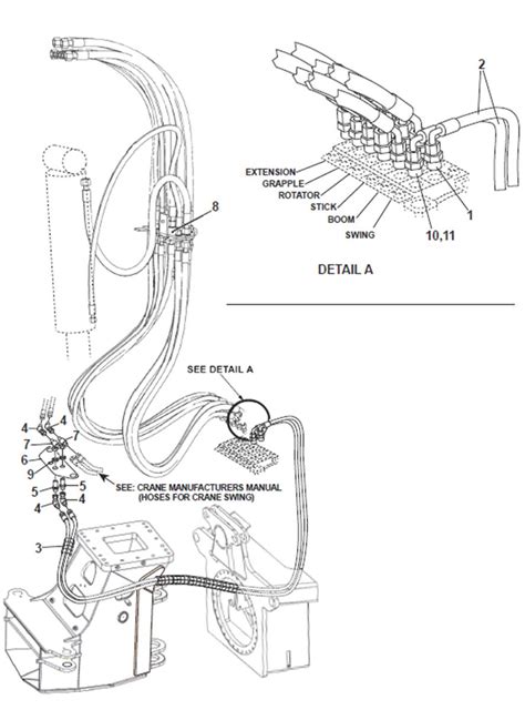 Grue Conduites Hydrauliques Cuoq Forest Diffusion