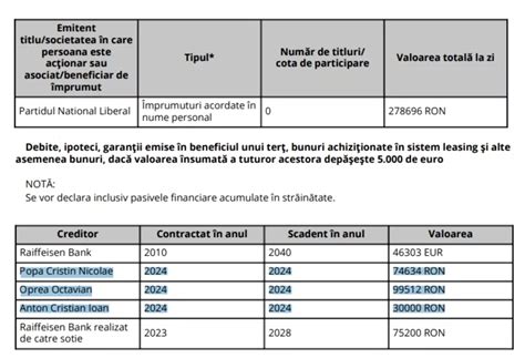 Cine I A Mprumutat Bani Lui Ciprian Ciucu Pentru Campania Electoral