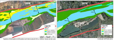 Pourquoi Contenir Le D Veloppement De La For T Alluviale De La Loire