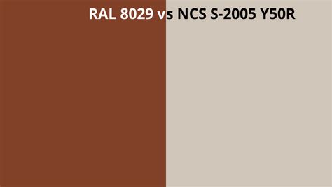 Ral 8029 Vs Ncs S 2005 Y50r Ral Colour Chart Uk