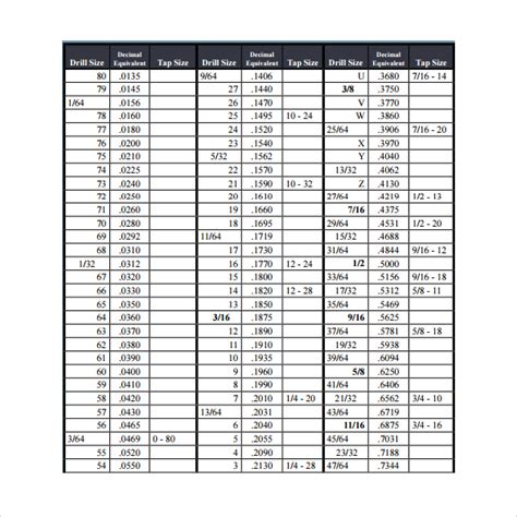 Roll Form Tap Drill Chart Likegilit