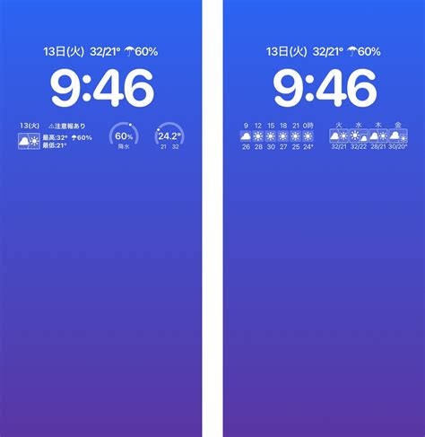 ｢ウェザーニュース｣ アプリがios 16のロック画面ウィジェットに対応。ロック画面から天気や気温がわかるように