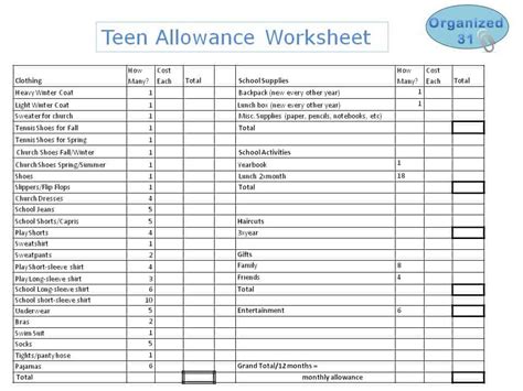 Comprehensive Allowance And Budgeting For Teens Part Two Organized 31