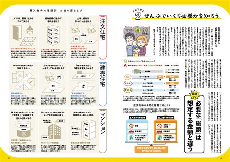 【ホームズ】マイホームlovewalker 家を買う前に知っておきたい28の常識 首都圏版｜住まいの窓口