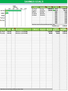 Excel Template Goal Tracking