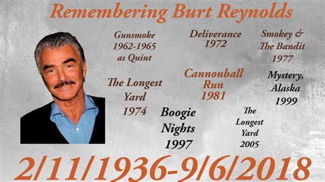 Remembering Actor Burt Reynolds On His Birthday 2 11 1936 9 6 2018 He