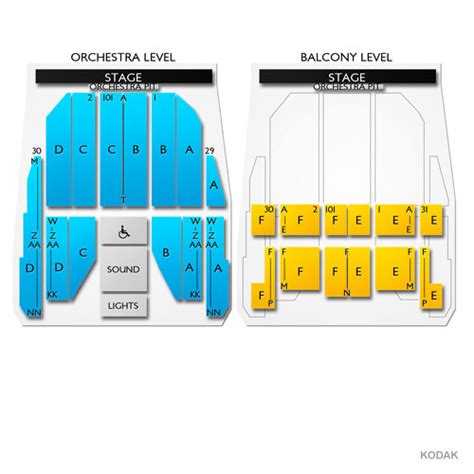 Kodak Center Seating Chart