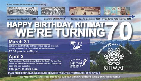 Kitimat Turns 70 - Kitimat Museum & Archives