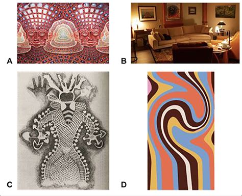 Aesthetic Components of Psychedelic Culture. | Download Scientific Diagram