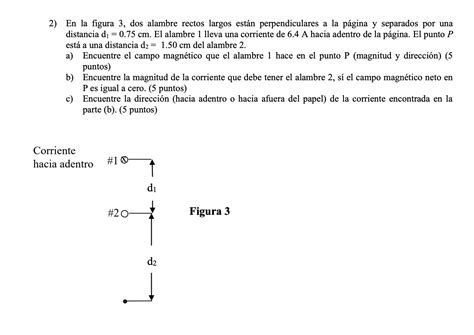 Resuelto En La Figura Dos Alambre Rectos Largos Est N Chegg