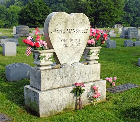 Grave of Jayne Mansfield