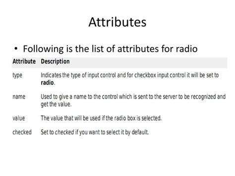 HTML Forms | PPT