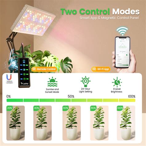 Letpot® Full Spectrum Smart Indoor Led Grow Lights