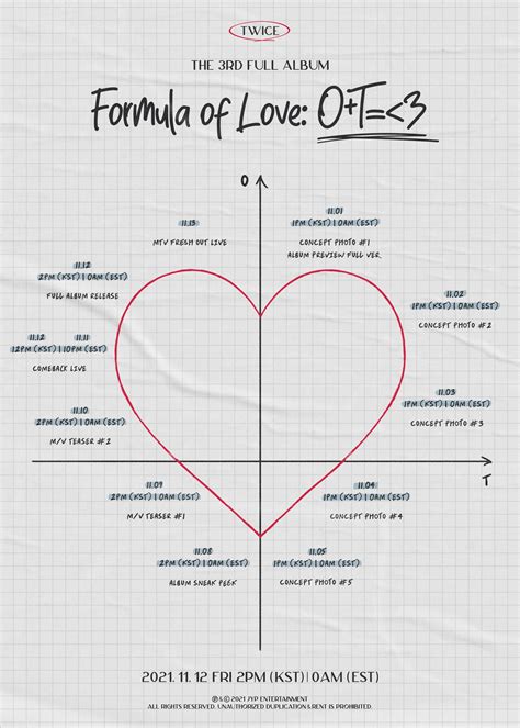 TWICE Bagikan Jadwal dan Tracklist Album Baru 'Formula of Love'