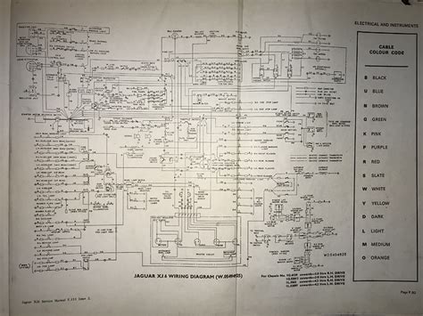 Jaguar Xj6 Series 3 Wiring Diagram