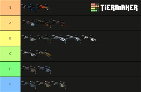 Ssg Skins Tier List Community Rankings Tiermaker