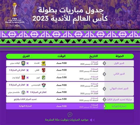 جدول مباريات كأس العالم للأندية 2023 والقنوات الناقلة