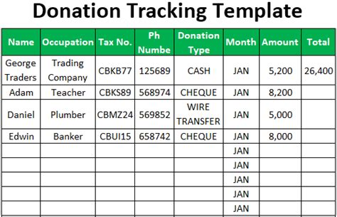 Donation Tracking Template Free Download Ods Excel Pdf And Csv