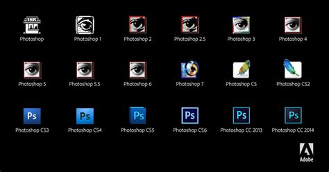 A Look Through The Years Adobe Photoshop Turns 25 Fstoppers