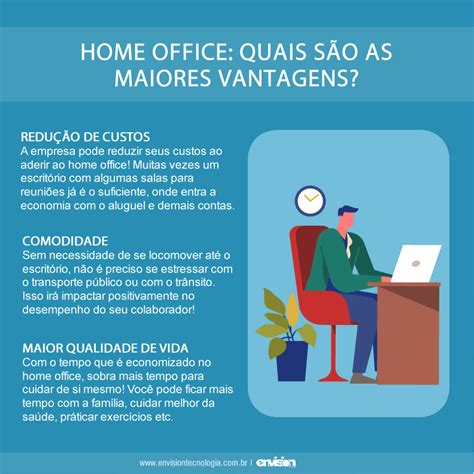 Home Office Quais As Suas Maiores Vantagens Envision Tecnologia