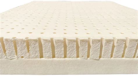 Organic Latex Mattress Toppers – Organic Textiles