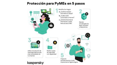 Kaspersky Las Pymes De Am Rica Latina Enfrentan Un Creciente N Mero De