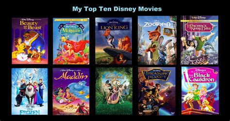 My Top Ten Favorite Disney Movies Updated By Princess Rosella On