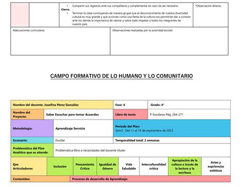 4 PLANEACIÓN PROYECTOS DARUKEL 23 24 docx