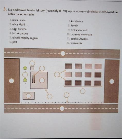 Na podstawie tekstu lektury rozdziały II i VI wpisz numery obiektów