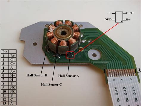 Bldc Motor With Controller Damita Sidoney