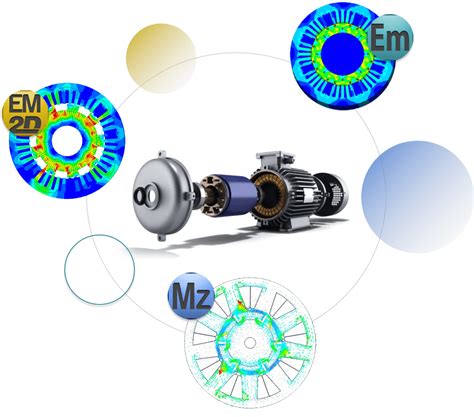 eMotors Design (eMD) | Design Tools